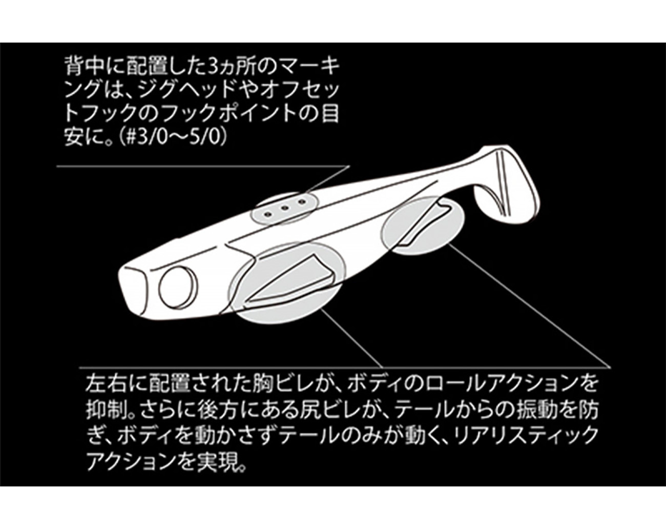 Megabass Spark Shad 7,6cm